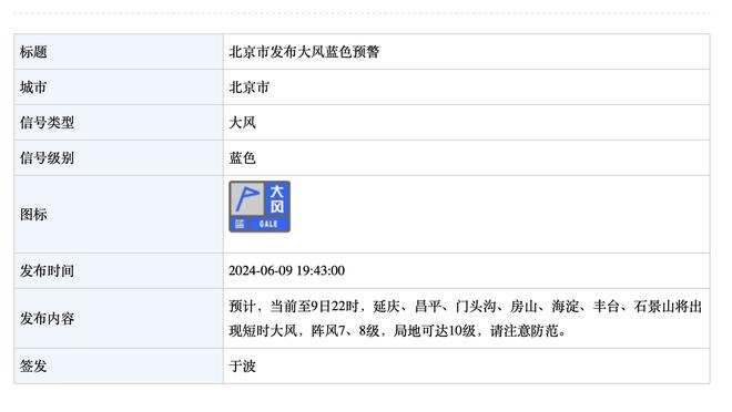 意媒：基本达成协议，尤文将与拉比奥特续约1年&年薪800万欧